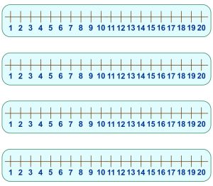 Number Line - Definition, Examples